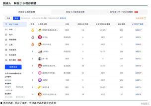 小程序最新爆料栏在哪里,揭秘爆料栏生成位置】