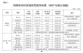 河源头条今日最新爆料,揭秘最新热点事件内幕